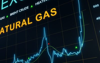 4 Reasons to Lock in Your Long-Term Natural Gas Prices Right Now 